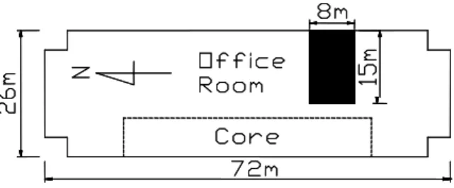 Table 1  The values used in calculation