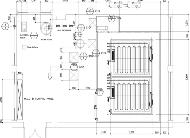 Fig. 1  Lay out of pilot plant.ter  및 시스템에 걸쳐 다양하지만 2차측 열공급 효율을 연구하기 위해 가장 대표적으로 표현할 수 있는 함수는 아래와 같이 식(1)로 표현할 수 있다.  ∆(1)：열량：유량∆：공급온도와 환수온도의 차이지역난방 시스템에서 2차측 열공급 효율을 향상시키기 위해 Adelman(1), Friedlander(2)은 외기온도와 난방공급온도 사이에 선형관계가 있음을 착안해서 외기온도에