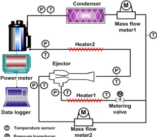 Fig. 2  Schematic diagram of the experimental setup.