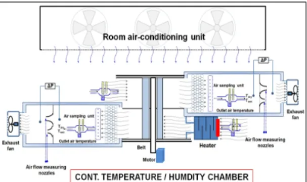 Fig. 4  Schematic drawing of the test apparatus.