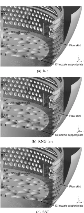Fig. 8  Distribution of the normalized core inlet mass  flow rate along core centerline(A-A').