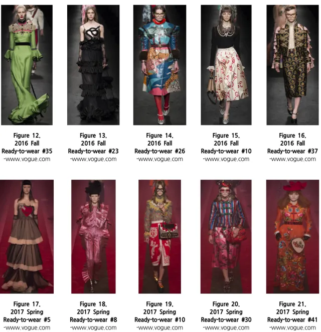 Figure 12. 2016 Fall Ready-to-wear #35 -www.vogue.com Figure 13.2016 Fall Ready-to-wear #23-www.vogue.com Figure 14.2016 Fall Ready-to-wear #26-www.vogue.com Figure 15.2016 Fall Ready-to-wear #10-www.vogue.com Figure 16.2016 Fall Ready-to-wear #37-www.vogu
