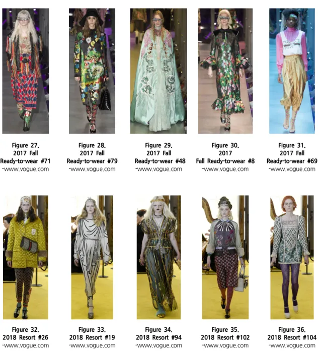 Figure 27. 2017 Fall Ready-to-wear #71 -www.vogue.com Figure 28.2017 Fall Ready-to-wear #79-www.vogue.com Figure 29.2017 Fall Ready-to-wear #48-www.vogue.com Figure 30.2017 Fall Ready-to-wear #8-www.vogue.com Figure 31.2017 Fall Ready-to-wear #69-www.vogue
