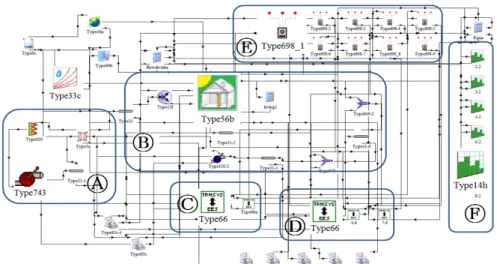 Fig. 4  Composition in Simulation studio.
