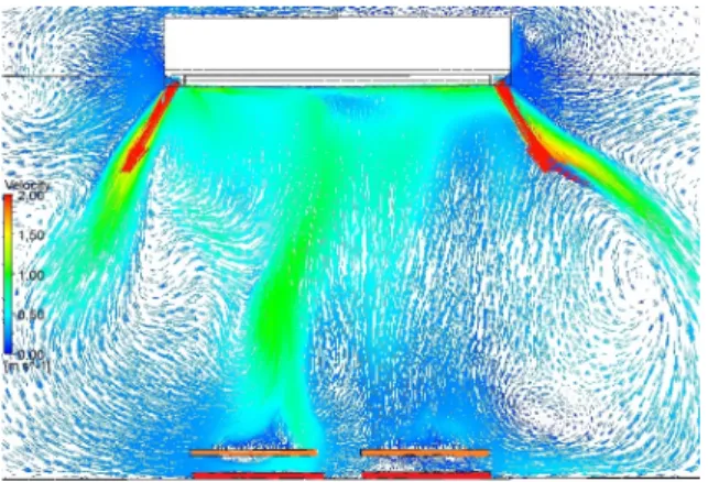 Fig. 5  Trajectory of the air stream for different slot  velocities(Case 1).