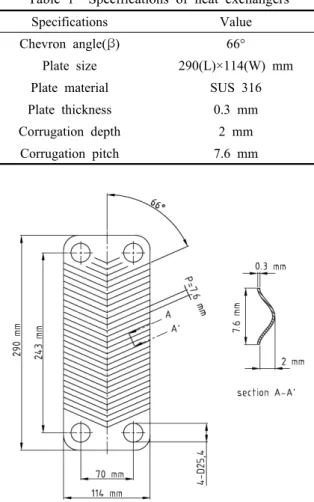 Fig. 3  Schematics and dimension of a plate.