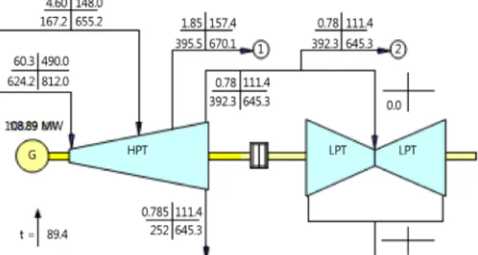 Fig. 1  Heat balance before heat pump.