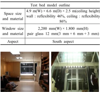 Fig. 7  Plane of Test bed, location-awareness system,  and light shelf module.