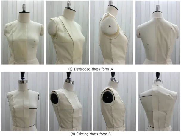 Figure 2. Bodice Front and Back Muslin Patterns Assembled with the Seam Inside Developed through a Draping Method