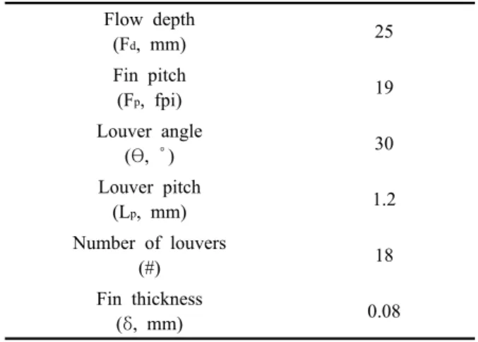 Fig. 1  Definition of geometrical parameters for a louvered fin.
