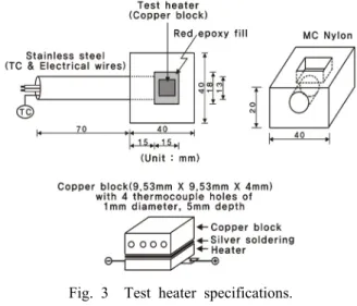 Fig. 3  Test heater specifications.