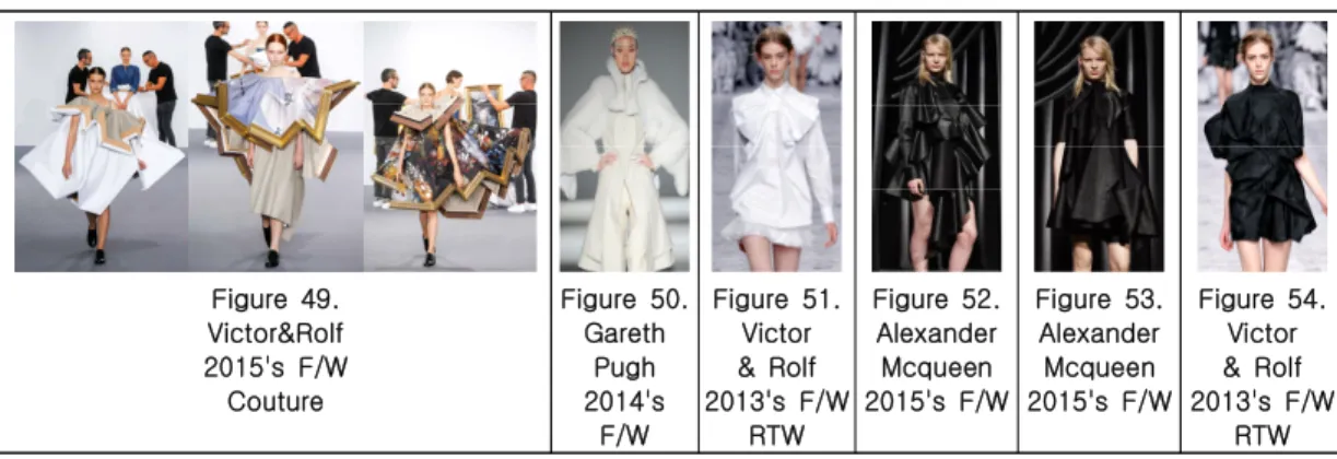 Table  8.  The  Design  Revealing  Continuity