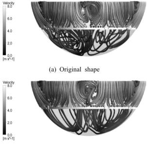 Fig. 12 및 Fig. 13은 방진기 돌출부(snubber lug) 부 근의 속도 벡터 및  y  방향 속도 등고선을 나타낸다.  강 수관을 따라 아래 방향으로 진행한 유동은 방진기 돌 출부 후단에서 이차 유동을 형성하였다