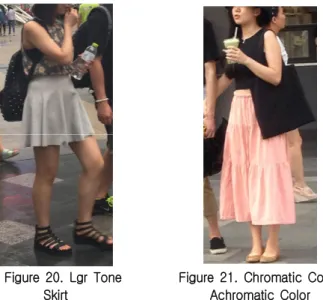Figure  19.  Wh    One-piece  Dress