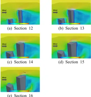Table 16  Specification of small wind turbine Category Specification Nominal electrical 
