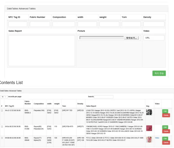 Figure  10.  MySQL  Fabric  Database  옷으로  만들어졌을  때의  사진과  동영상을  스마트폰  등  모바일  기기에서  곧바로  확인할  수  있어서 의류 ,  제작자의  기획이나  소비자의  제품  선택에  있어서  도 움을  줄  수  있다