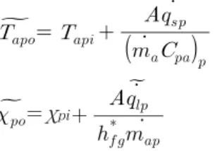 Fig.  3(b)에는  Kodama  et  al. (7) 의  실험데이터(기 호)와  본  모델(실선)을  비교하였다.  실험에는  직경  320  mm에  길이  200  mm의  제습휠을  사용하였는 데  제습과  재생구간의  비율은  0.715：0.215이고  세 라믹  섬유  재질에  silica  gel을  화학적으로  고착한  높이  1.8  mm,  너비  3.2  mm의  유로를  가진다