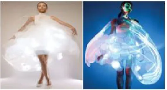 Figure  19.  Philips  Lumalive,  Light-Emitting  Textiles.  2007 -http://www.talk2myshirt.com/blog/archives/283