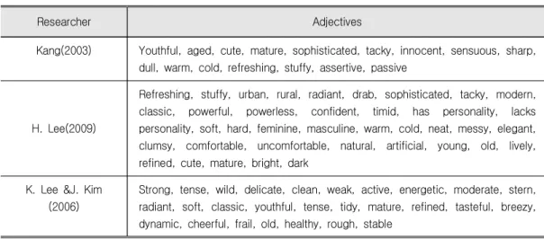 Table  2.  Classification  of  Image  Adjectives