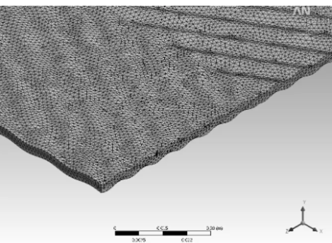 Fig.  3    Meshes  of  a  plate  heat  exchanger.