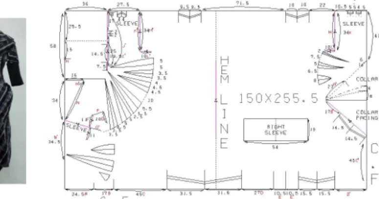 Figure  45.  Work  Ⅰ Figure  46.  Pattern  of  Work  Ⅰ (1:  33  Redution) 을  위해  턱을  잡아주었다 다트는  앞  개 뒤는  개