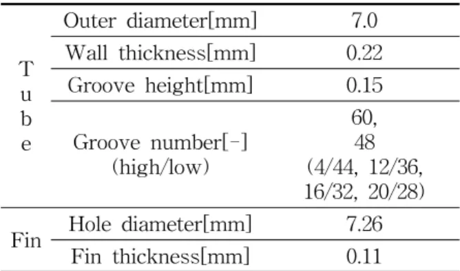 Fig.  3    Contact  pressure  after  expansion.
