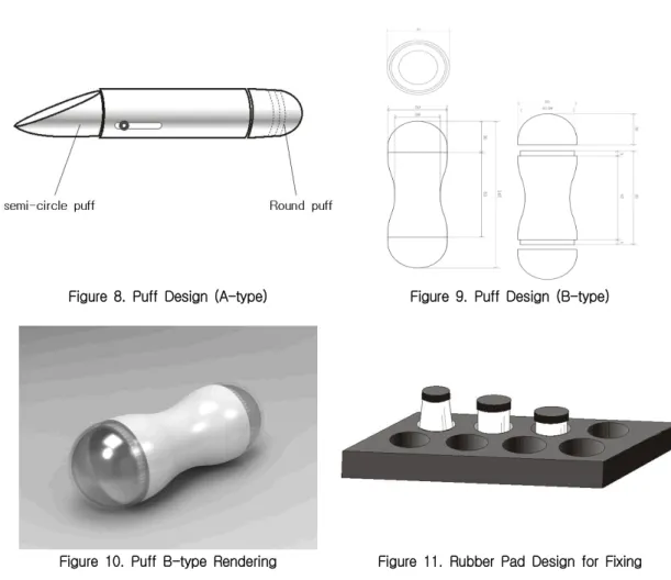 Figure  10.  Puff  B-type  Rendering Figure  11.  Rubber  Pad  Design  for  Fixing