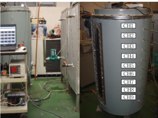 Fig.  1    Experimental  apparatus.여야  한다. 특히  상업용의  경우  단순히  열펌프를  온수기로만 사용하는  것이  아니라  냉난방  겸용의  다목적으로 사용하는  경우가  많다