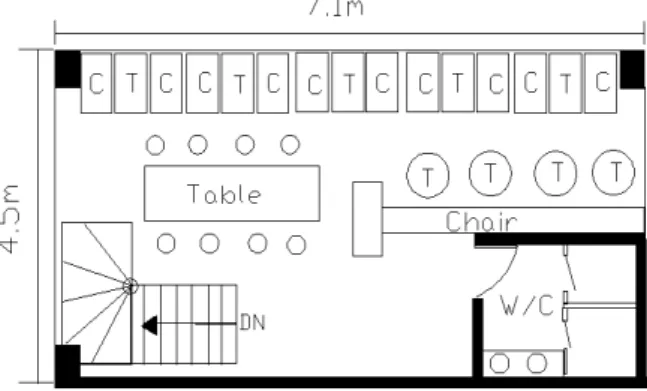 Fig.  3    Layout  of  space(‘C’  coffeeshop).