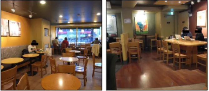 Fig.  6    View  of  ‘C’  coffeeshop.