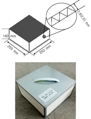 Fig.  1    Schematic  and  photo  of  paper  heat  exchanger.실  천장부위에  설치되게  된다.  하지만  이러한  배기열  회수용  환기장치는  가로,  세로  크기가  600  mm 이상  두께는  250  mm  이상의  제품이  대부분을  차지하고  있으며,  환기장치의  크기가  커지면서  환기장치의  설치장소에  제약을  받고  있다