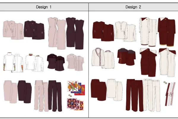Table  4.    Flats  of  Uniform  Designs  Using  B.I  Design  Elements  of  'The  History  of  Whoo'