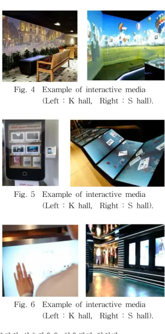Table 2 Questionnaires  for  product  brand