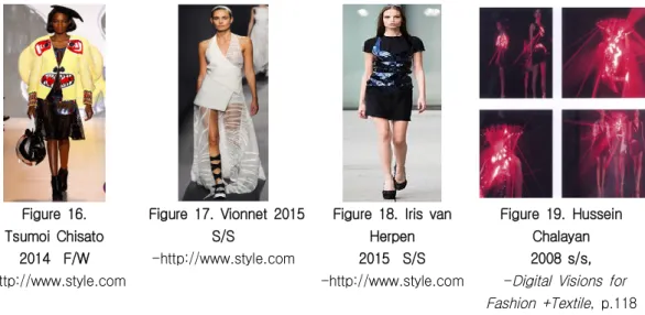 Figure  18.  Iris  van  Herpen  2015    S/S -http://www.style.com Figure  19.  Hussein Chalayan 2008  s/s,   -Digital  Visions  for  Fashion  +Textile,  p.118 구현하지  못했던  의복의  구조를  만든다 테크놀러지