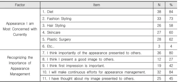 Table  4.  The  Recognition  of  Image