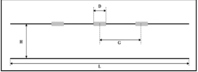 Table  2    Boundary  conditions Inlet   ,    ,     Upper  wall        Lower  wall     ,     Lateral  exit        ,       여기서  ,  는  유체의  동점성계수와  열  확산계수이다.시간에  따른  해를  구하기  위해  속도장  계산을  압력 계산으로부터  분리