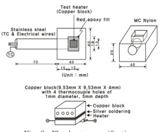Fig.  3    Flat  heater  specifications. 유속까지  낼  수  있는  것으로  선정했다(CGI사,  CCR-  375-1  모델)