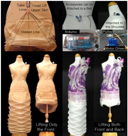 Figure  9. The  Finished  Prototype  of  the  Shape–folding  Dress