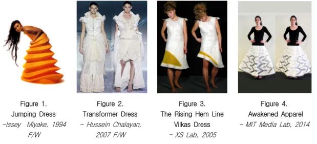 Figure  1. Jumping  Dress -Issey    Miyake,  1994  F/W Figure  2. Transformer  Dress -  Hussein  Chalayan, 2007  F/W Figure  3.