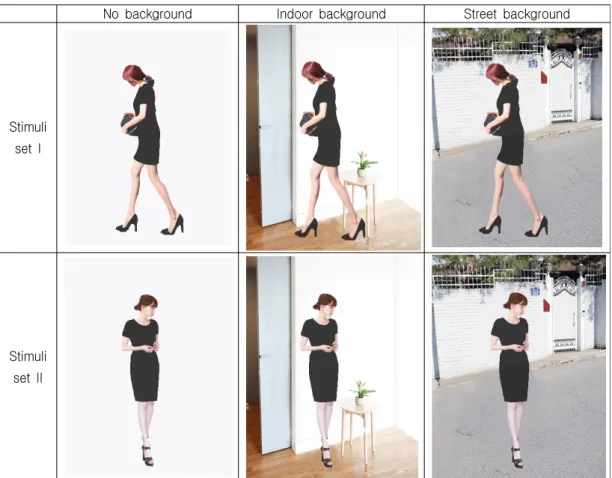 Figure  1.  Stimuli  for  Experiments