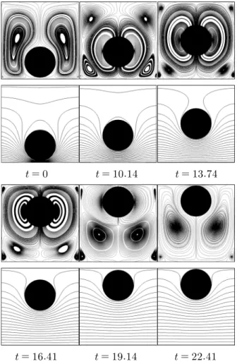 Fig.  7    Distribution  of  isotherms  and  stream- stream-lines  as  a  function  of  time  when  Gr  =  100  and     