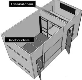 Fig.  1    Artificial  Solar  Lavatory  drawing. 또한,  초고층  빌딩에서,  외피는  가열,  냉각과  통풍을 위한  에너지  소비가  증대됨에  따라  기계적  조작계의  또한  높은  운전  비용의  원인이  된다.(3)위의  근본적인  문제  해결을  위해서  유럽의  독일 및  영국  등에서는  이중외피시스템의  원리에  착안하여  외부  환경의  영향을  최소화함과  동시에  자연환경  조건을  최대한  