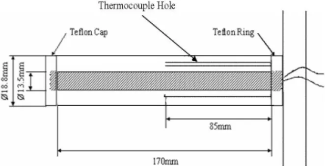 Fig.  3    Detailed  sketch  of  the  test  tube. 시험부  뒷판에는  직경  1.0  mm의  압력공을  두곳  가공하여  절대압력을  계측하였다