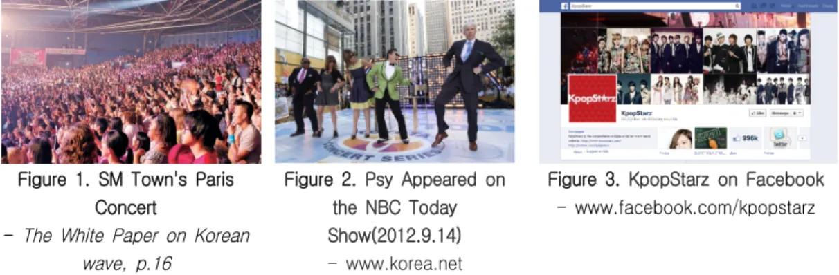 Figure 2. Psy Appeared on the NBC Today Show(2012.9.14) - www.korea.net