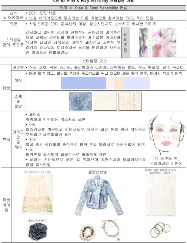 표 스타일링 기획