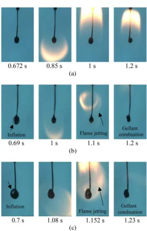 Fig. 5 Temporal change of a normalized droplet squared diameter for various gellant ratio