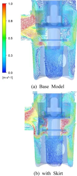 Fig. 4 Computational grids and boundary conditions for CFD