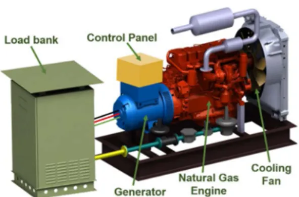 Table 3 Experimental conditions of engine test Engine speed [rpm] 1800 ± 1 Coolant temperature [K] 353 ± 2 Oil temperature [K] 358 ± 3 Manifold absolute pressure [bar] 0.5~1.0 Spark timing [CAD aTDC] MBT*