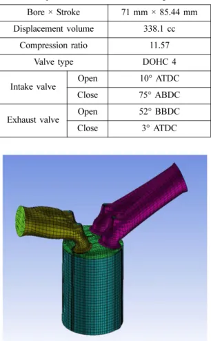 Fig. 3 Computational mesh of CNG direct injection engine generated by ICEM-CFD program