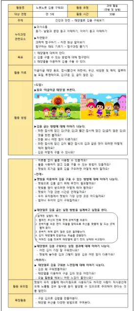 Fig.  2.  The  example  of  the  program  activity  plan 활동  계획안은  현장에서 교사가  바로  적용할 수  있 도록 구하기 쉬운 자료를 구체적으로 제시하였고, 활동  순서에 따라 실제적인 발문을 제시하였다